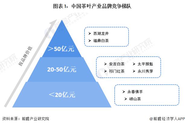 禅心茗茶：传统文化瑰宝，饮出千年韵味