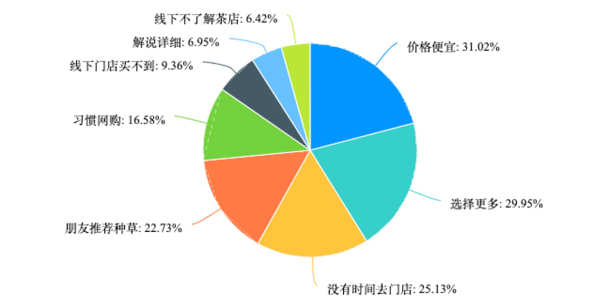 <a href=http://www.pinchajie.cn target=_blank class=infotextkey>白茶</a>茶饼的价格是多少_<a href=http://www.pinchajie.cn target=_blank class=infotextkey>白茶</a>茶饼多少钱一个_<a href=http://www.pinchajie.cn target=_blank class=infotextkey>白茶</a>饼贵吗