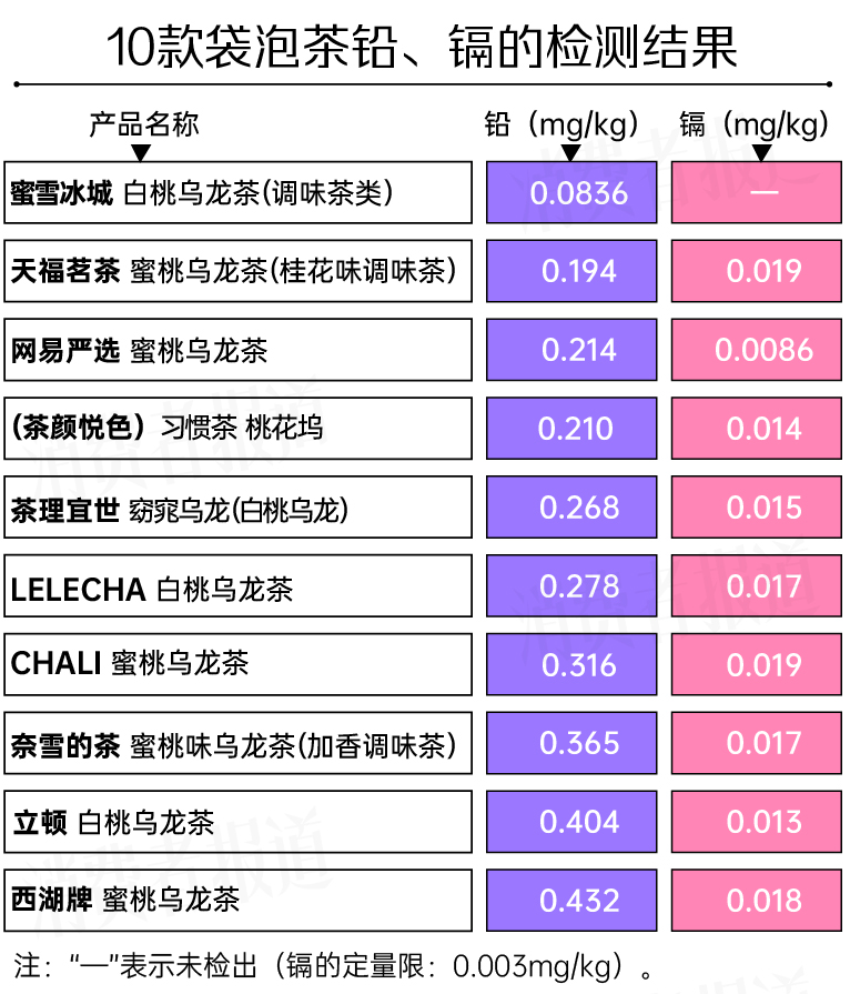 全国茶叶连锁店大揭秘：品牌多样性与茶叶品质竞相追求