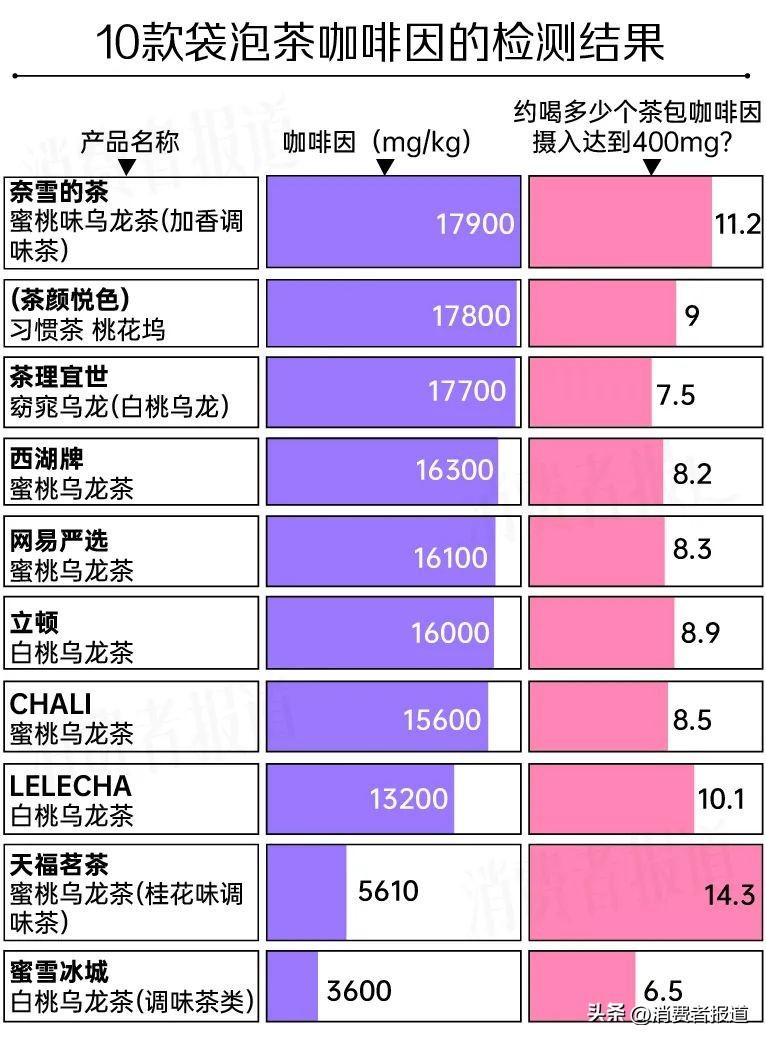 <a href=http://www.pinchajie.cn target=_blank class=infotextkey>茶叶</a>品牌好听的名字_<a href=http://www.pinchajie.cn target=_blank class=infotextkey>茶叶</a>品牌好评评论_好一点<a href=http://www.pinchajie.cn target=_blank class=infotextkey>茶叶</a>品牌