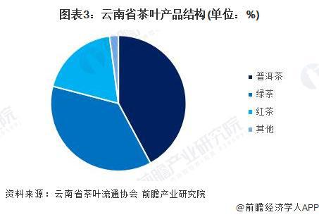 <a href=http://www.pinchajie.cn target=_blank class=infotextkey>普洱茶</a>价目表_<a href=http://www.pinchajie.cn target=_blank class=infotextkey>普洱茶</a>价格钱_普洱<a href=http://www.pinchajie.cn target=_blank class=infotextkey>茶叶</a>价钱