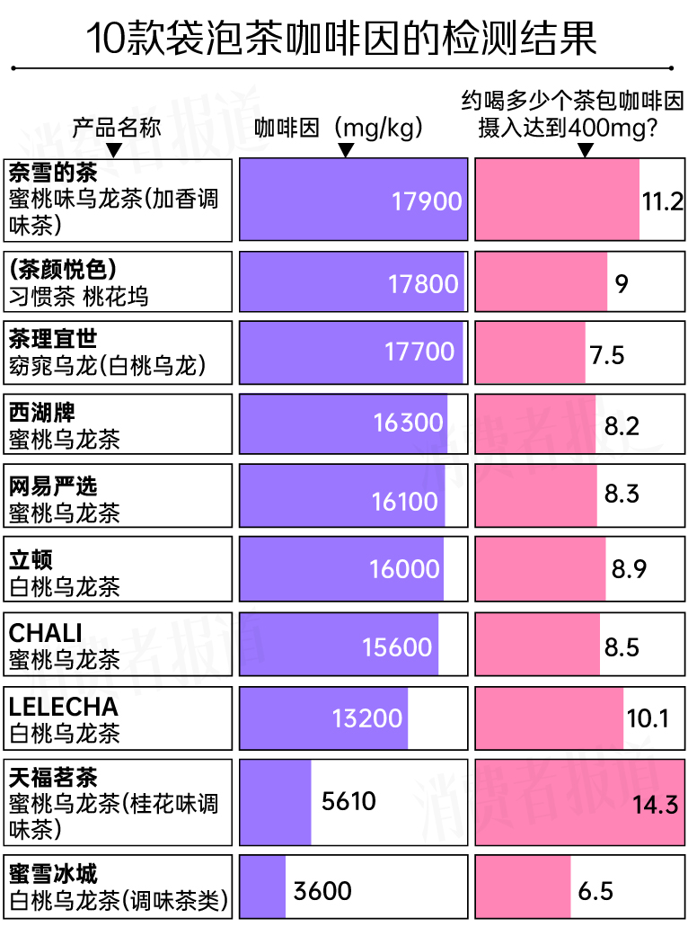 黄芽霍山<a href=http://www.pinchajie.cn target=_blank class=infotextkey>茶叶</a>多少钱_<a href=http://www.pinchajie.cn target=_blank class=infotextkey>茶叶</a>霍山黄芽怎么样_<a href=http://www.pinchajie.cn target=_blank class=infotextkey>茶叶</a>霍山黄芽多少钱一盒