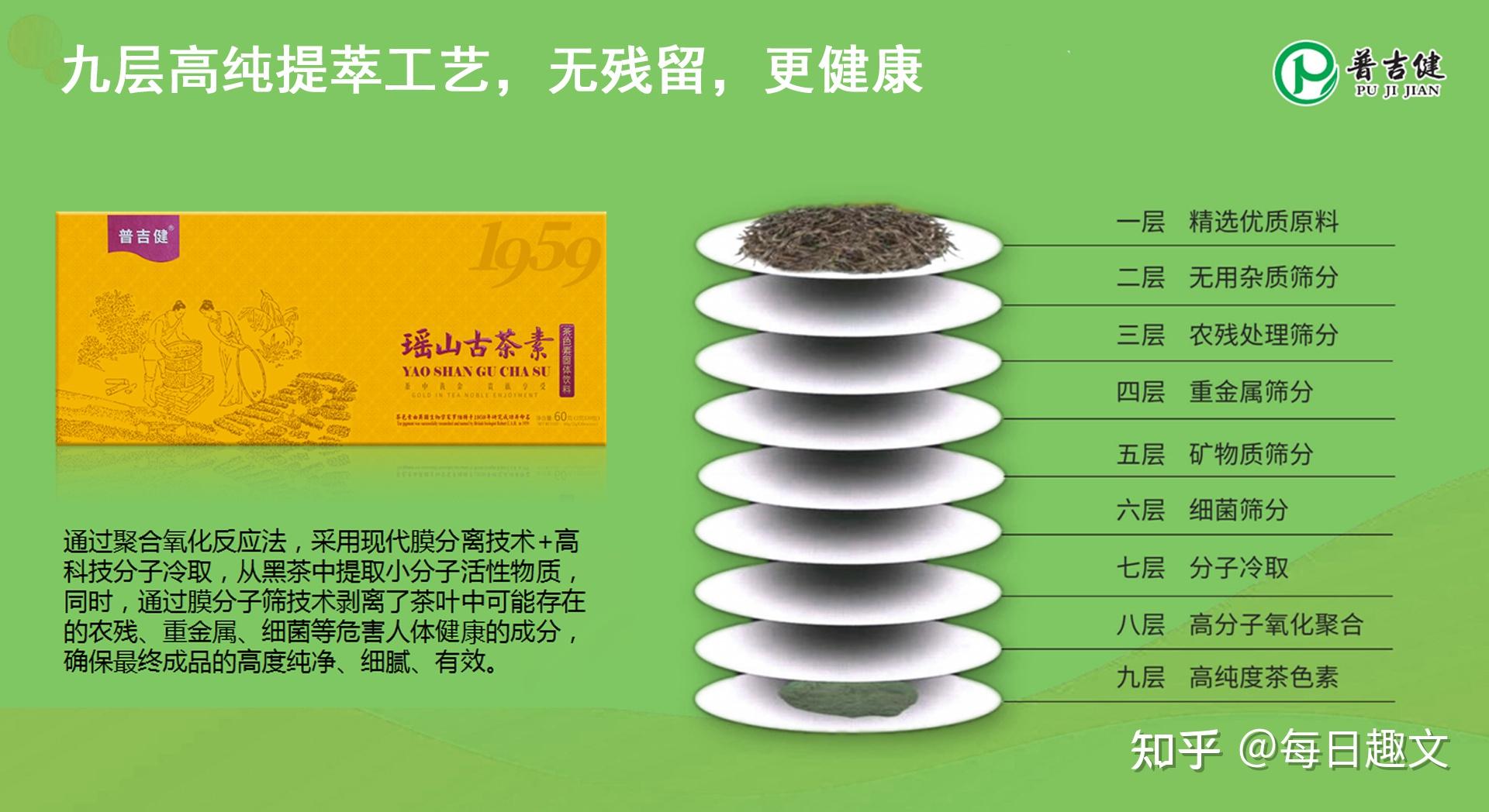 注册茶叶品牌，a还是b？四大评价标准助你一臂之力