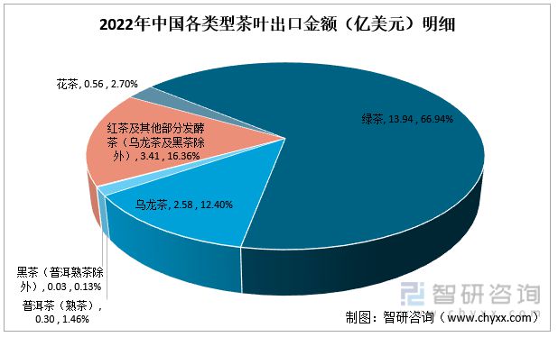 <a href=http://www.pinchajie.cn target=_blank class=infotextkey>绿茶</a>网络词_<a href=http://www.pinchajie.cn target=_blank class=infotextkey>绿茶</a>网络意思_<a href=http://www.pinchajie.cn target=_blank class=infotextkey>绿茶</a> 网络