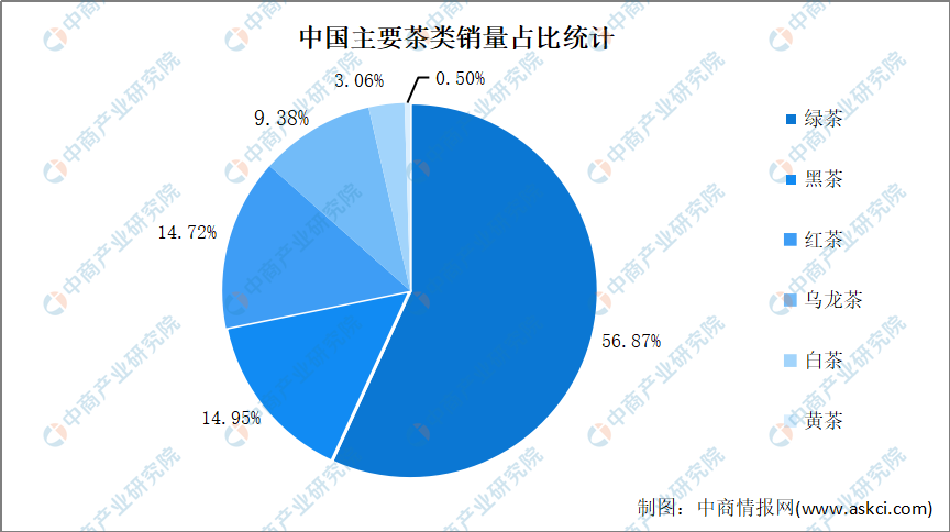 <a href=http://www.pinchajie.cn target=_blank class=infotextkey>绿茶</a>网络词_<a href=http://www.pinchajie.cn target=_blank class=infotextkey>绿茶</a> 网络_<a href=http://www.pinchajie.cn target=_blank class=infotextkey>绿茶</a>网络意思