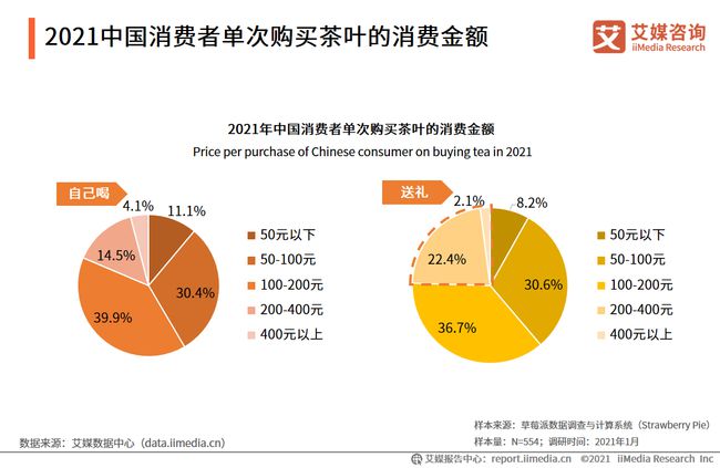 做强<a href=http://www.pinchajie.cn target=_blank class=infotextkey>茶叶</a>品牌_<a href=http://www.pinchajie.cn target=_blank class=infotextkey>茶叶</a>做枕头怎么做_世界品牌实验室 2015中国品牌500强