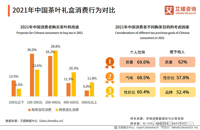 世界品牌实验室 2015中国品牌500强_<a href=http://www.pinchajie.cn target=_blank class=infotextkey>茶叶</a>做枕头怎么做_做强<a href=http://www.pinchajie.cn target=_blank class=infotextkey>茶叶</a>品牌