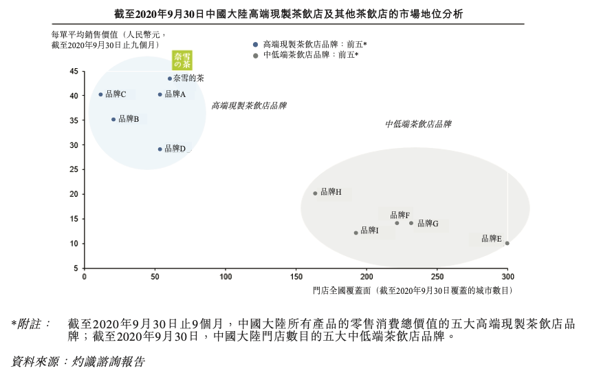 <a href=http://www.pinchajie.cn target=_blank class=infotextkey>茶叶</a>品牌连锁店有哪些_连锁<a href=http://www.pinchajie.cn target=_blank class=infotextkey>茶叶</a>店品牌有多少_出名的连锁<a href=http://www.pinchajie.cn target=_blank class=infotextkey>茶叶</a>店