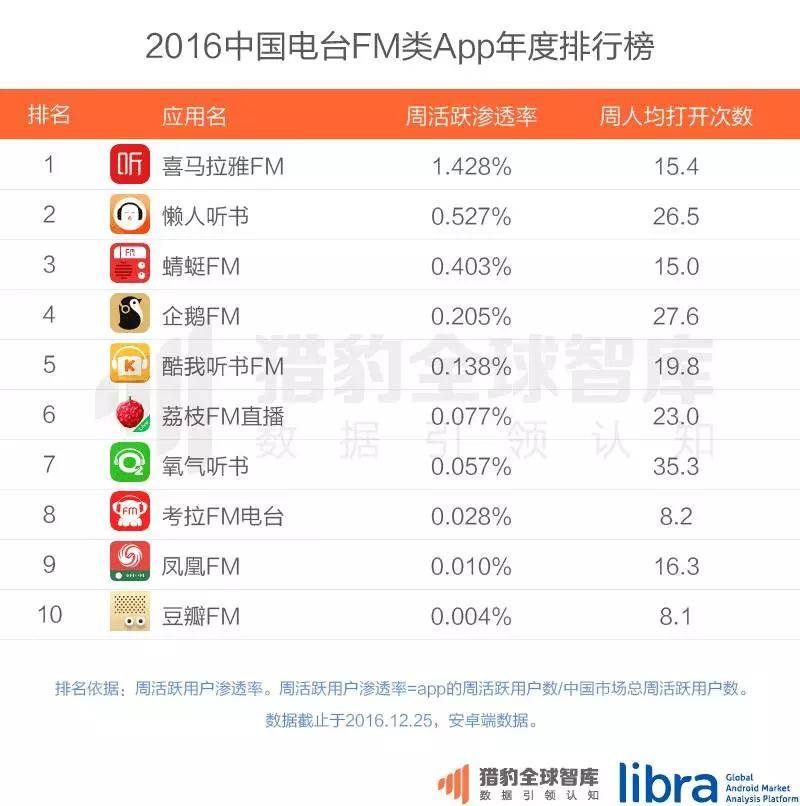 今日头条与腾讯新闻：新闻资讯平台的对比研究（新闻资讯一点资讯）今日头条和腾讯新闻的对比分析，